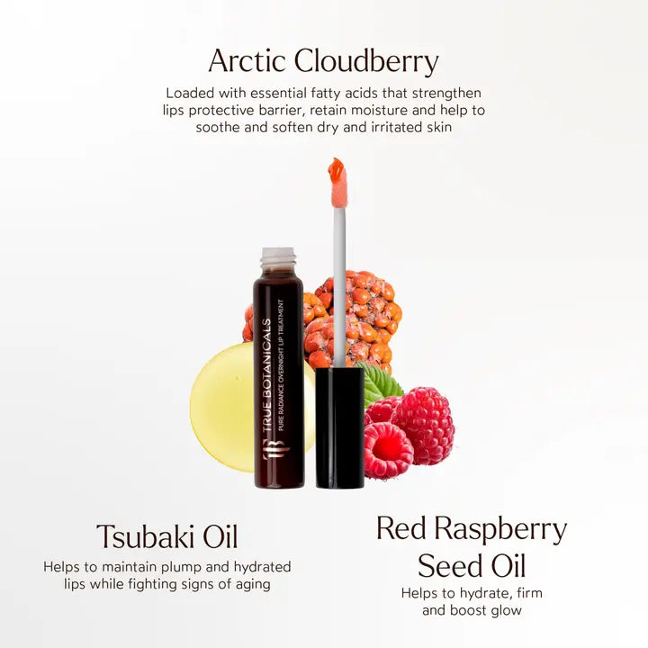 Overnight Lip Treatment